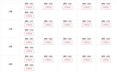 深圳“0首付”买房被叫停，深房中协发布风险警示